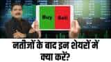 Analyzing Pidilite, L&amp;T Finance, Axis Bank, and Havells India Results with Anil Singhvi