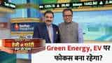 Budget 2024 Predictions: What To Expect For Green Energy &amp; Electric Vehicles: Watch With Nilesh Shah
