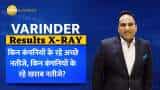 Varinder Results X-Ray: Varinder Bansal Decoding Winners and Losers Among Top Companies