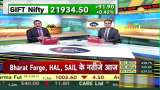 SHARE BAZAR LIVE: Crude oil rose for the fifth day today