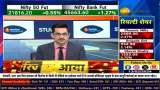 Fno Ban Update | These stocks under F&amp;O ban list today - 13th February 2024