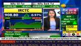 IRCTC Q3 Earnings Breakdown: Insights and Predictions