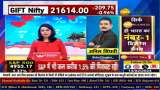 Global Market Volatility: Anil Singhvi Advises cautious day for Indian Market