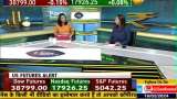 Analyzing Market Moves: Crisil, Schaeffler India, Axis Bank - Stocks In News!