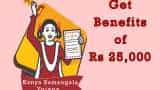Kanya Sumangala Yojana: Girls of this state to get Rs 25,000 - Check eligibility, how to apply and other details 