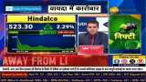 Hindalco Stock Surge: What&#039;s Driving the Momentum? Important Updates Revealed