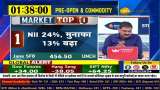 Market Buzz: Top 10 News Shaping Today&#039;s Action | Must-Watch Stocks!
