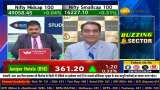 SID Ki SIP: Why chose &#039;Urban Fabs&#039; theme? In which stocks with Profitable Theme should you invest?