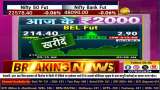 Today&#039;s 2000 Why did Anil Singhvi give buy opinion in BEL Foot?