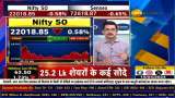 Fno Ban Update: These stocks under F&amp;O ban list today - 15th March, 2024 | Zee Business