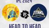 CSK vs GT Head to Head in IPL: Records, Stats, Results