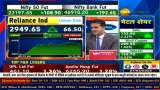 Goldman Sachs Bullish on Reliance Industries: Analyzing the Positive Outlook