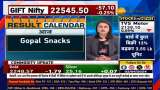 Top Market Triggers to Watch: Stock Movement &amp; Stocks In News Analysis