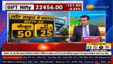 Nifty-50 Lot Size to Reduce from May Series | Benefits &amp; Risks Explained By Anil Singhvi