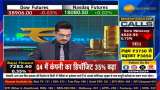 Stocks In News: Garware Technical Fibers, Hindustan Construction, Bajaj Finance | Market Triggers