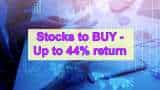 Sharekhan picks these 5 stocks for up to 44% return - Details here