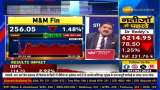M&amp;M Finance stock falls as Q4 results disappoint.. Know Details Here