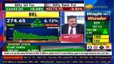 BEL&#039;s Stock Surges After Strong Results... Why Are Brokerages Bullish?
