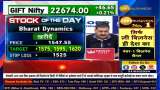 Stock of the day : Anil Singhvi Recommends Buying Bharat Dynamics