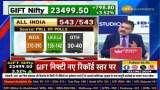 What should investors do after EXIT POLL? In which themes to invest? Learn from Anil Singhvi