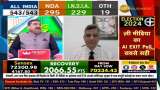 Atul Suri: There will be high volatility in the market for the next 1-2 days