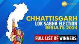 Chhattisgarh Lok Sabha Election Winners List 2024: BJP secures all seats but 1 in Chhattisgarh; see full list of winners