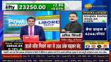 Market Strategy : Buying Near Support Levels: A Smart Strategy by Anil Singhvi