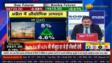 Will RBI Governor reduce rates due to falling inflation and weak IIP? Learn from Anil Singhvi