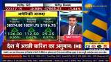 Stock of the Day: Today Anil Singhvi gave selling opinion in Coromandel Futures &amp; buying opinion in TBO Tech