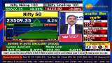 Anil Singhvi&#039;s Complete Strategy for &#039;Buy on Dips&#039; | Where To Buy Nifty and Bank Nifty?