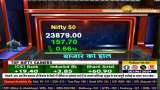 Market Strategy: Why Is Nifty Soaring? Expected Close at 23,900 Today
