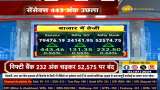 Sensex closed at 79,476, up 443 points 
