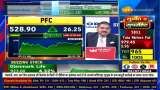 PFC &amp; REC Stocks Soar: What&#039;s Driving the Rally? &amp; Why Bernstein Bullish on PFC &amp; REC? Know here