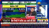 Editors Take: Defense Stocks, Buying Opportunity Now? Hear from Anil Singhvi