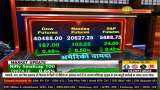 Decoding Nifty&#039;s Future Amid Global Market Surge; Anil Singhvi Market Strategy