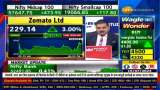 Zomato's Surge: Impact of Increased Platform Fees? Benefits of Higher Platform Fees Explained