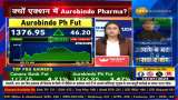 Analyzing Aurobindo Pharma&#039;s Recent Action