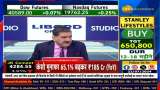 Stock of the Day: Today Anil Singhvi gave the opinion of buying in ICICI Lombard Futures and selling in Reliance Futures &amp; Wipro Futures