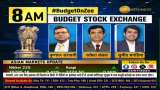 What&#039;s special on Zee Business on budget?