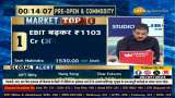 Market Top 10: Headlines of the day 