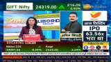 Market Strategy: Anil Singhvi&#039;s powerful strategy on Nifty and Bank Nifty