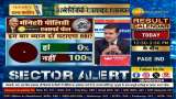 RBI Policy: क्या हो सकता है पॉलिसी में? हो सकता है कोई बड़ा बदलाव?