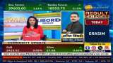 Market Strategy: Will Nifty-Bank Nifty rise again due to global cues today?