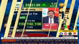 Anil Singhvi&#039;s Top Stock Picks: Zydus Life &amp; Vedanta Explained!