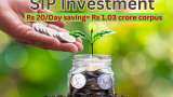 SIP Returns: Rs 20/day savings can take your corpus to Rs 1.03 crore | See Calculations