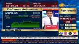 Why did Anil Singhvi give sell opinion in Reliance Ind Fut? 