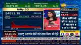 Will the weakness in the global market affect the Indian market?