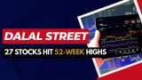 Bajaj Auto, Britannia, Godrej Consumer Products, ITC &amp; others hit 52 week highs