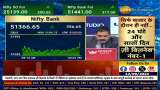 When to Go Long on Nifty? Top Stocks on the Rise Today! | Insights from Anil Singhvi