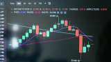 OMCs, Aviation and QSR stocks in focus: Here&#039;s why